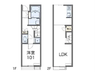 レオネクストアヴニール【1階】の間取り