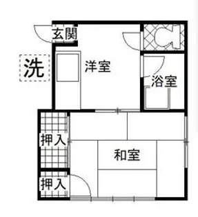 小林ハイツ【201号室】の間取り