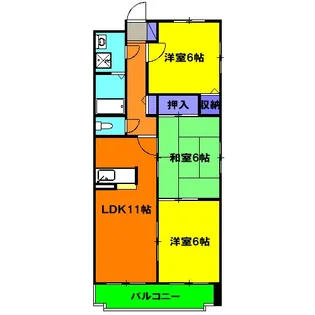 杉村ビル【3階】の間取り