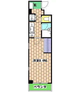 ラ・パラッツィーナ【2階】の間取り
