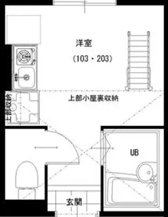 プライムテラス東海大学前Ⅰ【2階】の間取り