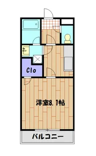 レジデンス座間【2階】の間取り