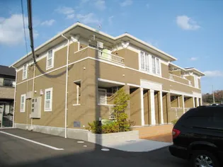 オープンビューの画像