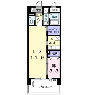 サンクレスト【1階】の間取り
