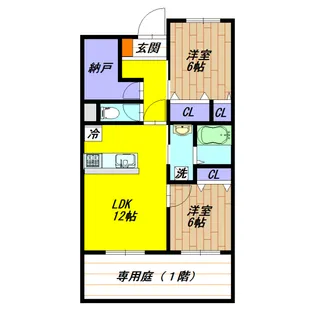 Le Primavera【1階】の間取り