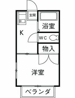 サマックス青島【201号室】の間取り