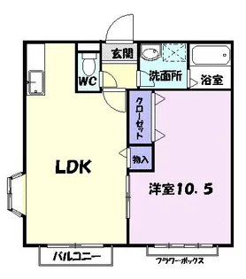 エトワール・カワナゴ【1階】の間取り