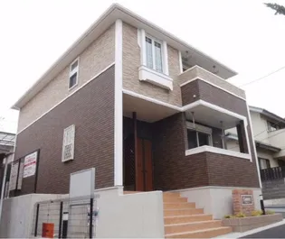 静岡県三島市富士ビレッジ【アパート】の外観