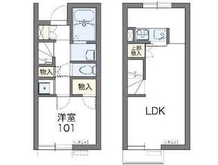 レオネクスト花鳥風月【1階】の間取り