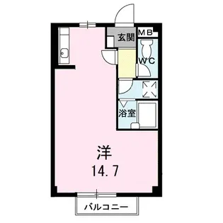サウスヒルズ【2階】の間取り