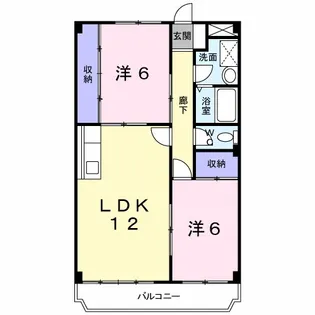 アベニューゆりの木【2階】の間取り