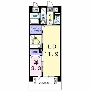 メゾン ド ラック【5階】の間取り