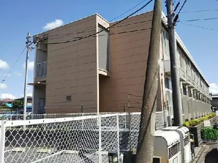 千葉県八千代市大和田新田【アパート】の外観