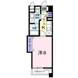 シャルマン青井【2階】の間取り
