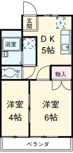 コーポKAWAHARA【5階】の間取り