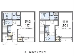 レオネクストグランディールS【102号室】の間取り