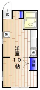 高沢アパート【101号室】の間取り
