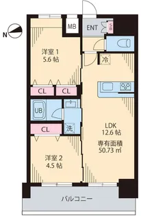 ルカナル門前仲町【5階】の間取り