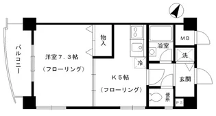 さくら・びあ【2階】の間取り