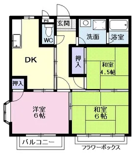 ビレッジツカサB【2階】の間取り