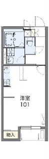 レオネクストHONCHO【103号室】の間取り