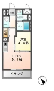 ロワゾ ドゥ ボヌール【1階】の間取り