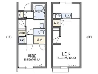 レオネクスト市場台北館【108号室】の間取り