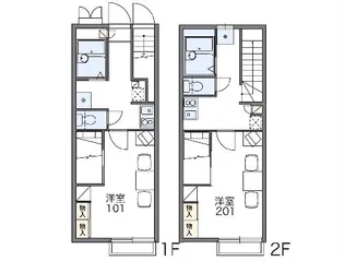 レオパレスリスリー【201号室】の間取り