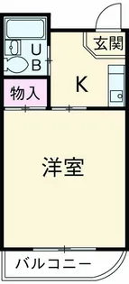 ラ・フォーレ池上【2階】の間取り