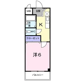 澤田マンション【5階】の間取り