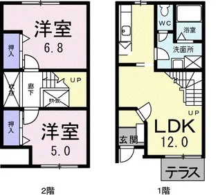 フォレステージB【1階】の間取り