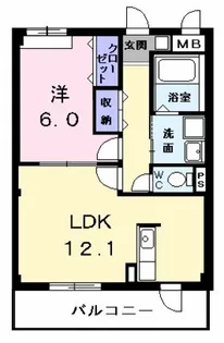GLANZ KH【2階】の間取り