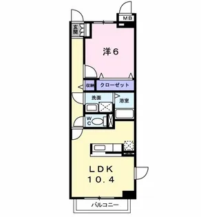 山王ハウス E【2階】の間取り
