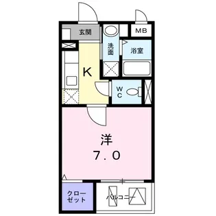 ユングフラウ【1階】の間取り
