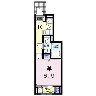 グランノール【1階】の間取り