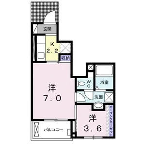 イースト アヴェニューB【1階】の間取り