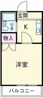 メゾン草薙Ⅲ【206号室】の間取り