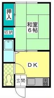 グリーン田中【202号室】の間取り