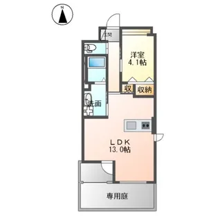 Bon avivre【1階】の間取り