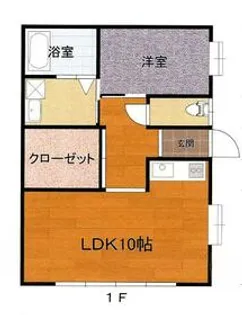 COMFORT(コンフォート)【101号室】の間取り