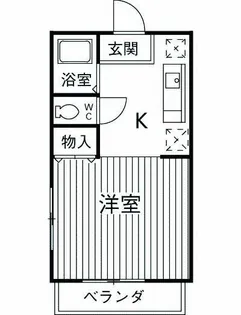 レジデンス渋谷【210号室】の間取り