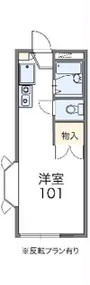 レオパレスブリエ【201号室】の間取り