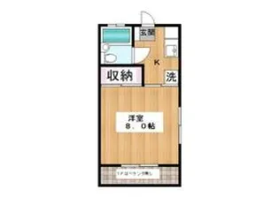 メゾン悠【201号室】の間取り