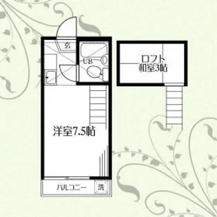 コートヴィレッジ大泉学園【2階】の間取り