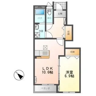 ジランドール【1階】の間取り
