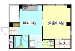 第三美々コーポ【201号室】の間取り