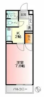 メゾン・カネト【2階】の間取り