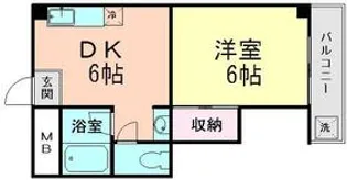 プラザショウキⅠ【1階】の間取り