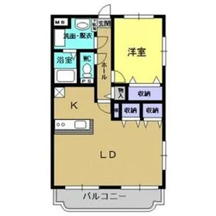 Y&Mアグリザード【105号室】の間取り