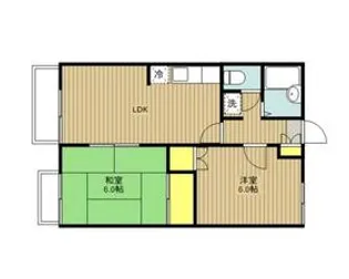 グランハイム栄 B棟【2階】の間取り